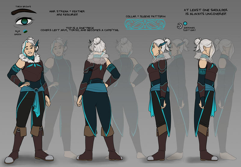 Ava Waydawn Act 2 (Detailed)